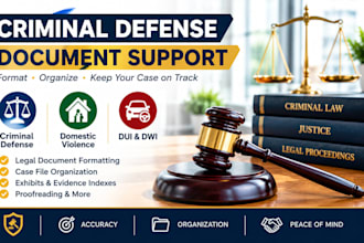 format criminal defense, dui, dwi and domestic violence case documents