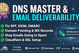 setup dns records fix spf dkim dmarc mx cloudflare domain pointing