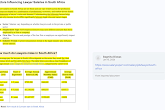 proofread, edit, and rewrite your english and hindi content