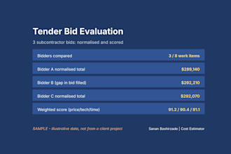 compare tender bids and prepare a bid evaluation sheet