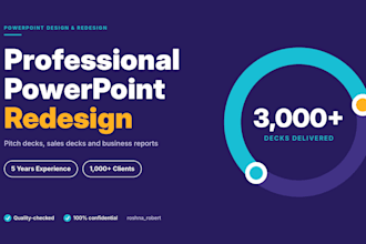 redesign your powerpoint presentation, pitch deck or PPT slides