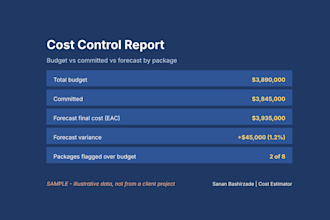 prepare a monthly cost control report and payment certificate
