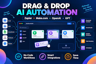 automate your bussiness with zapier and ai