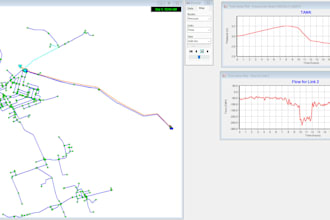 model water distribution networks using epanet