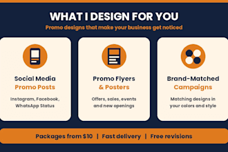 design promo posts that grow your brand