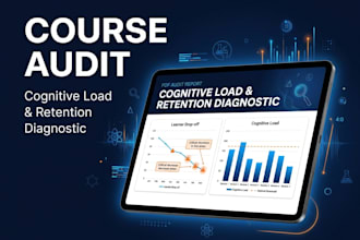 audit your online course for cognitive load and retention