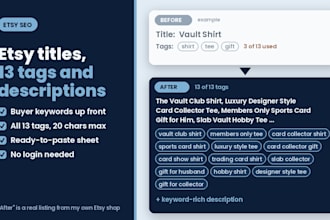 optimize etsy SEO with listing titles, 13 tags and descriptions