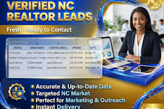 provide verified north carolina realtor leads with email and phone