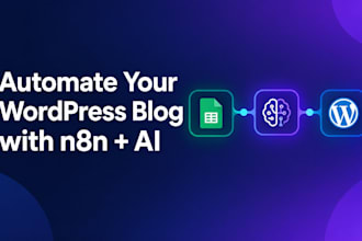 automate your wordpress blog publishing with n8n and ai