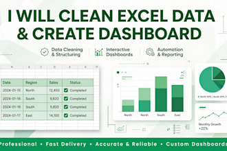clean messy data analyze