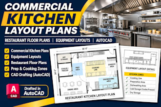 draft commercial kitchen equipment layouts and restaurant floor plans