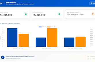 create a professional business website with clean UI design
