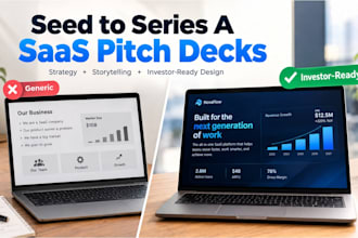 build an investor ready saas pitch deck for seed to series a