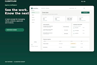 design a modern saas dashboard UI UX in figma