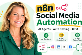 build n8n social media automation with ai agents, auto posting CRM workflow