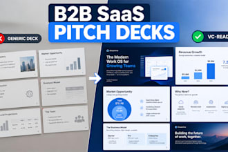design a b2b saas pitch deck to secure vc funding
