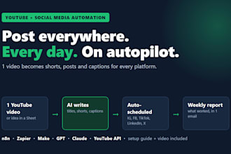 set up youtube and social media automation with ai and n8n