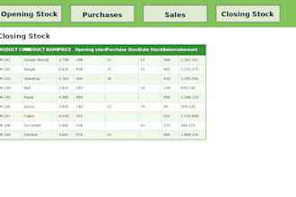 create an excel inventory management system with dashboard