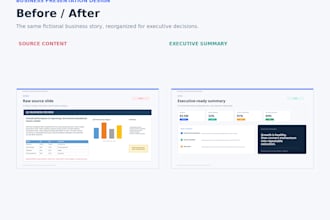 create professional powerpoint presentations for business and training