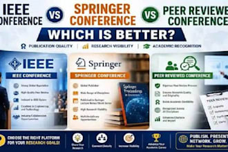 do peer review in elsevier springer journal ieee cmt to enhance eb1 eb2niw