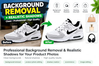 remove backgrounds and add realistic product shadows