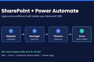 build sharepoint lists and power automate approval workflows