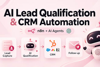 build n8n ai lead qualification and CRM automation