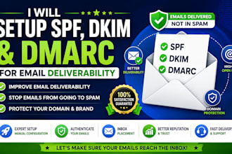 fix spf, dkim and dmarc for email deliverability