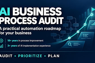 audit your business processes and create an ai automation roadmap