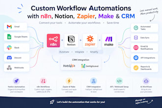 automate notion with zapier make n8n CRM and workflow integration