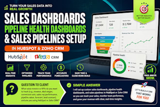 setup sales dashboards pipeline health dashboard sales pipeline in hubspot zoho