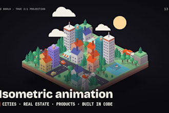 create an isometric 3d style animation or explainer video
