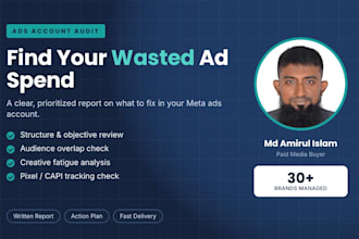 audit your facebook ads account and find wasted ad spend