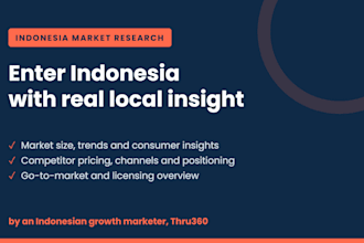 do indonesia market research and market entry strategy
