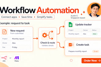 automate spreadsheet updates and repetitive business admin
