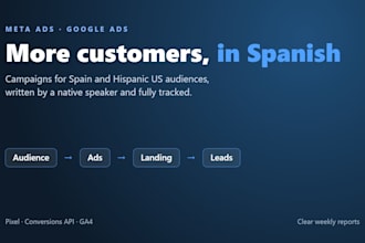 run your meta and google ads campaigns for spanish speaking customers