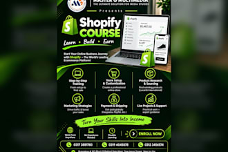 design professional posters in canva