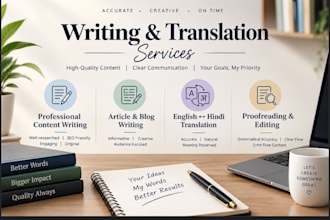 translate english hindi and write articles and content