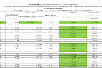 generate commercial invoices, bills and financial documents in excel