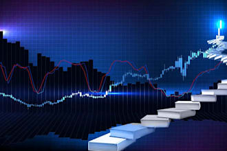 be mentor online day trading lessons your futures trade