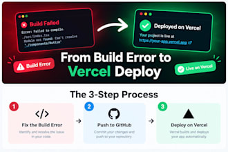 fix your nextjs or react build error and deploy it on vercel