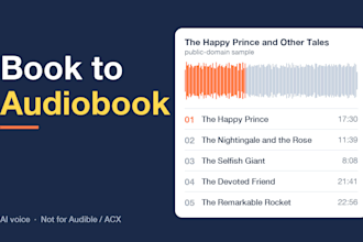 do ai audiobook narration of your book for spotify, kobo and google play