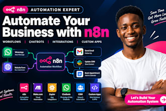 setup n8n automations, n8n whatsapp automation and fix