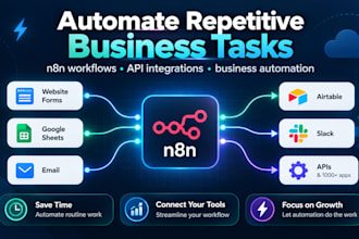 automate workflows with n8n and API integrations