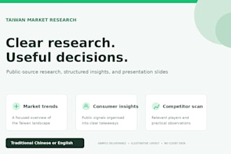 create a taiwan market research brief with sources and slides