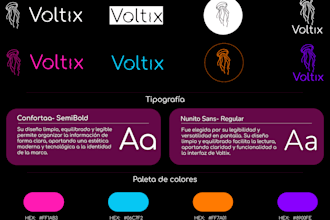 design your logo and brand identity