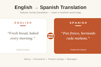 localize your english content into natural mexican and US latino spanish