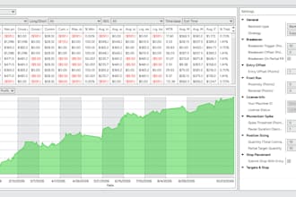 automated supply and demand futures trading strategy for ninja trader
