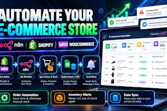 automate shopify and woocommerce workflows with n8n