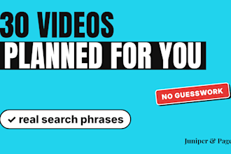 create a faceless youtube channel content plan with 30 video ideas